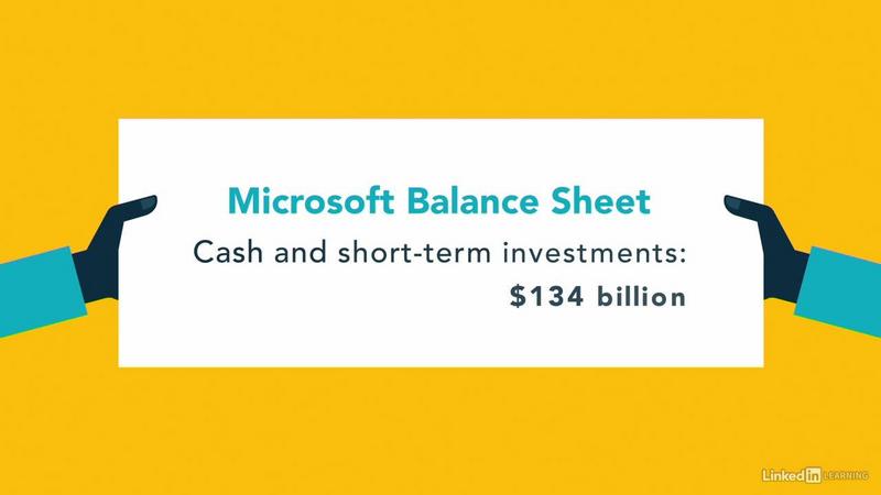 [Image: Linked-In-Learning-Financial-Accounting-Part-1.jpg]
