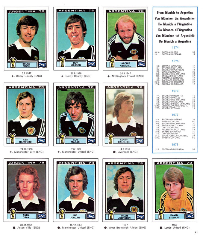 Album FIFA World Cup 1978 Argentina Panini-43