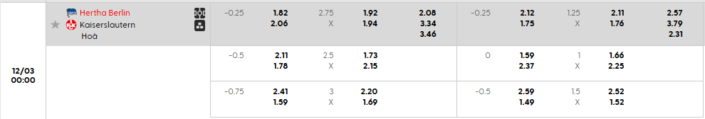 Tỷ lệ kèo Hertha BSC vs Kaiserslautern