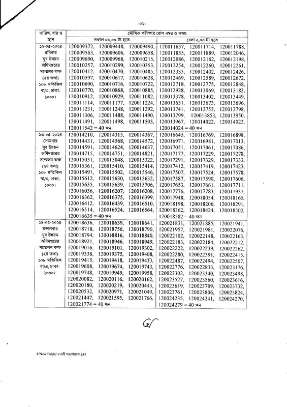 DYD-Viva-Practical-Date-2024-PDF-2