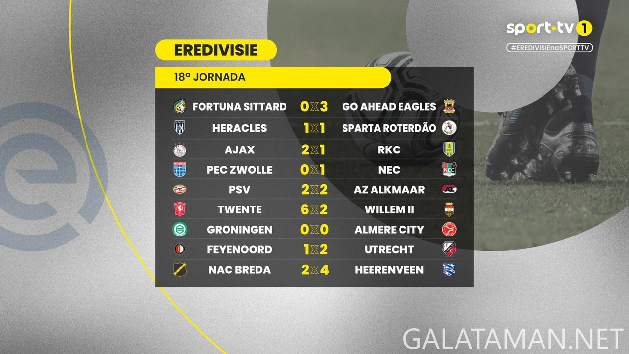 [Image: 20250114-EREDIVISIE-M18-HGS-1080-mkv-sna...26-365.jpg]