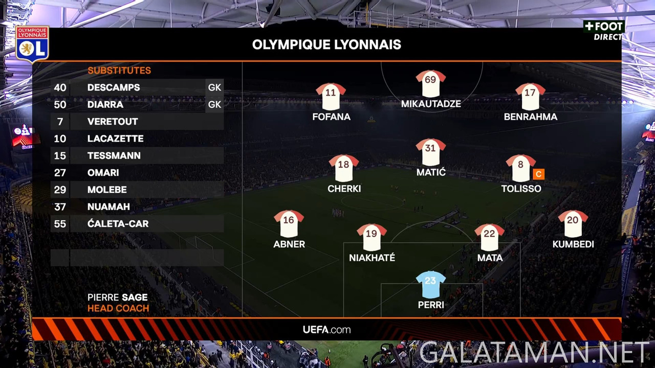 [Image: 01-23-18-30-03-FR-CANAL-FOOT-FHD-Fenerba...57-680.jpg]