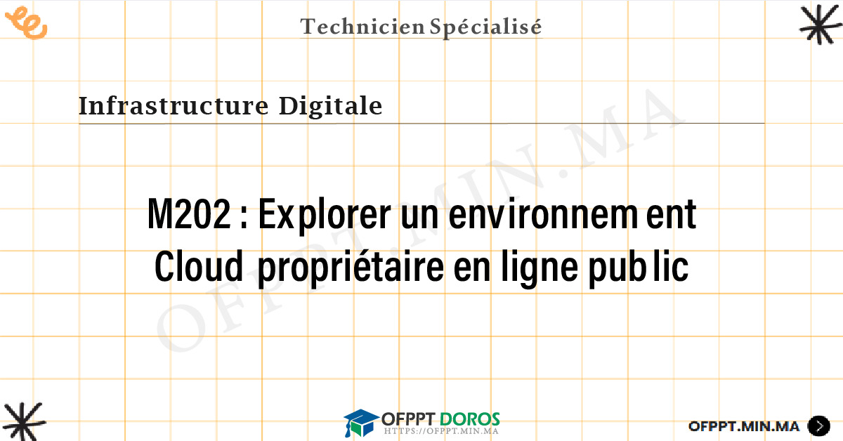 Sommaire détaillé du cours Explorer un environnement Cloud propriétaire en ligne public M202 OFPPT - Structure du module