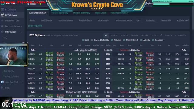 G-PKrown-trading-master-your-options.jpg