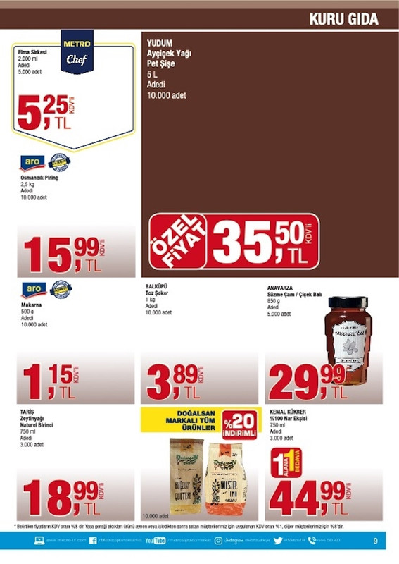 metro-promosyonlar-27-eylul-3-ekim-genel-katalog_page_09