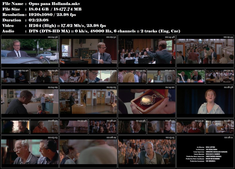 Opus pana Hollanda / Mr. Holland's Opus (1995)
