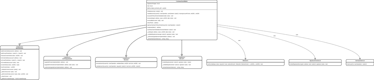 f4-uml-drawio-3.png