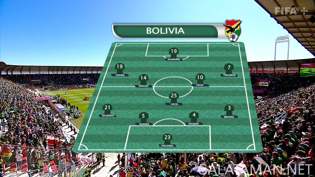 [Image: Bolivia-v-Colombia-CONMEBOL-Qualifiers-F...-00-04.jpg]