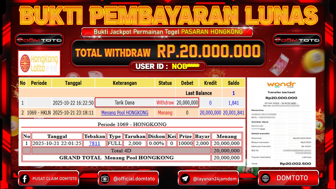 JACKPOT  TOGEL POOL HONGKONG 22 OKTOBER 2025