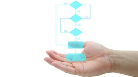 Root Cause Analysis: 5 Whys Diagram