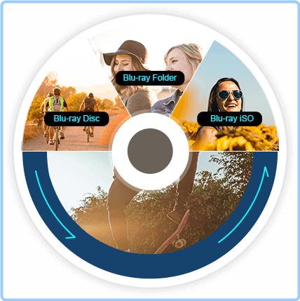 AnyMP4 Blu Ray Ripper 8.1.8 X64 Multilingual BluRay J3u0pc4g6ajh