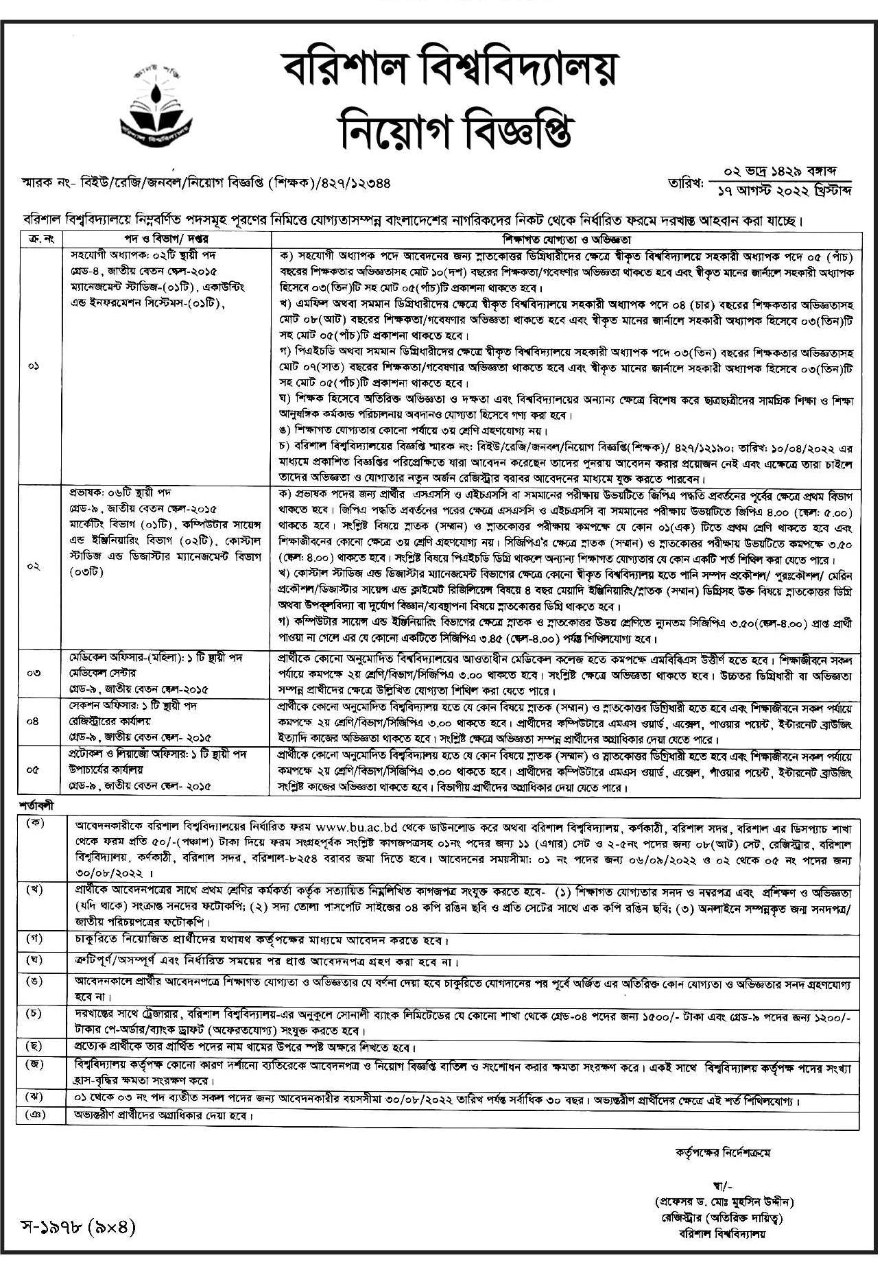 BU Job Circular 2022