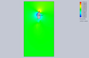 Cut-Plot-2-Design-Point-6