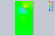 Cut-Plot-2-Design-Point-8