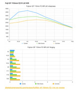 2_Fuji GF 110mm f2 R LM WR