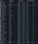 Lode-King-Prices.jpg