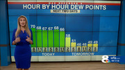 NewsChannel 8 Weekend Morning Edition at 6a Saturd_20231007_12001300.ts_snapshot_19.42.092