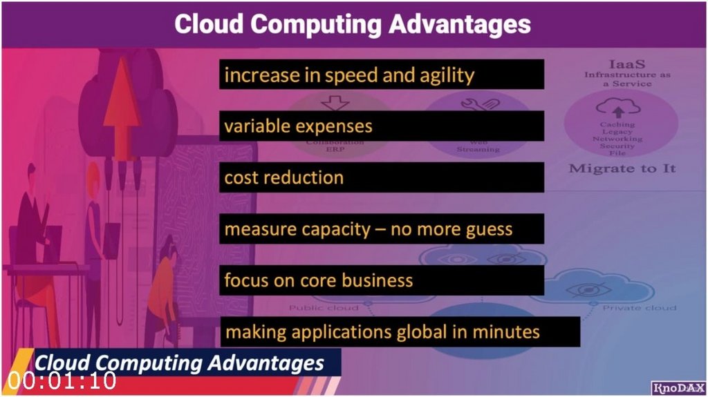 Cloud-Computing-by-SK-Singh.jpg