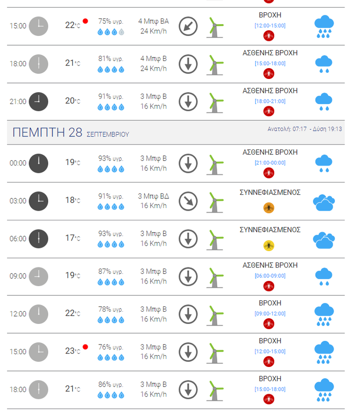 Στιγμιότυπο οθόνης 2023-09-27 075213