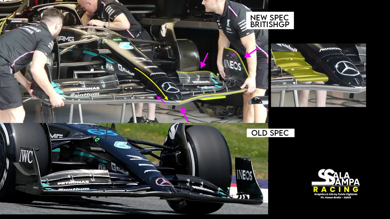 New-front-wing-Mercedes.webp