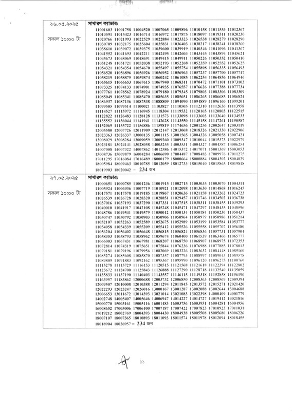 44th-BCS-5th-Phase-Viva-Schedule-PDF-11