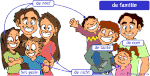 familie-bewegende-animatie-0011