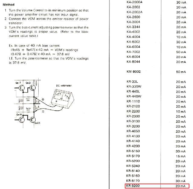 [Bild: Kenwood-KR-6200-Bias04.png]