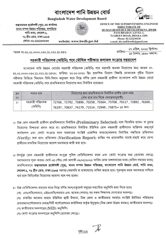 BWDB-Assistant-Director-Exam-Result-2023-PDF-1