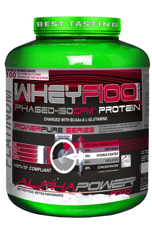 Whey F100 Eiweiss Shake 2kg Protein, Allround-Muskel-Support