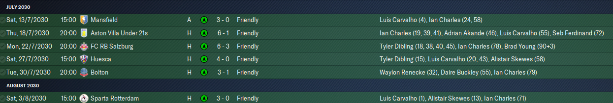 2030-8-5-Can-we-do-better-friendlies.png