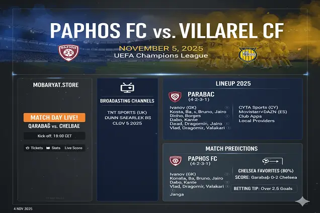 بافوس ضد فياريال في دوري أبطال أوروبا