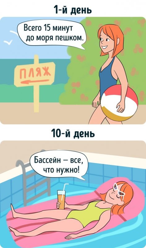 Каждый турист узнает себя в этих комиксах