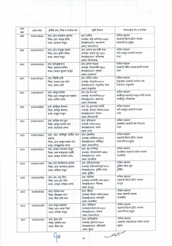 DSHE-Office-Sohayok-Job-Appointment-Letter-2024-PDF-040