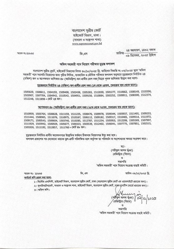 High-Court-Division-Office-Assistant-Final-Result-2025-PDF-1