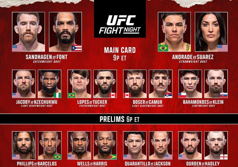 Резултати от UFC on ESPN: Сандхаген - Фонт