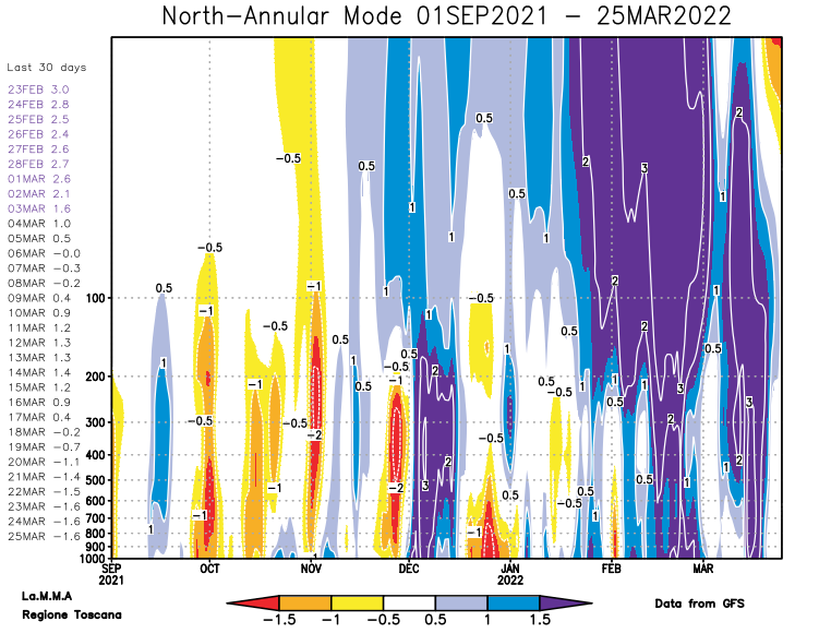 gfs_nam_web_1