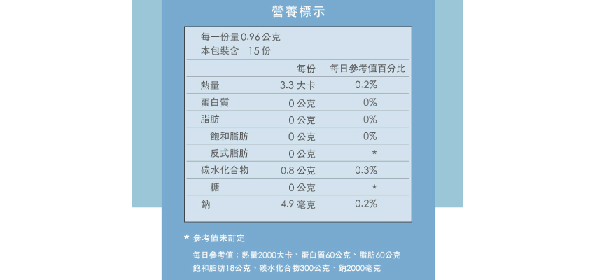 豐傑生醫】玻尿酸＋卡曼橘成分