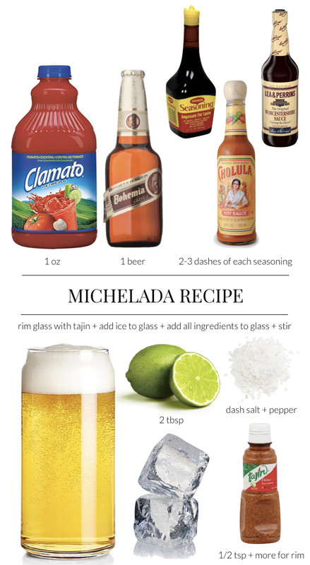 michelada-recipe-001.jpg