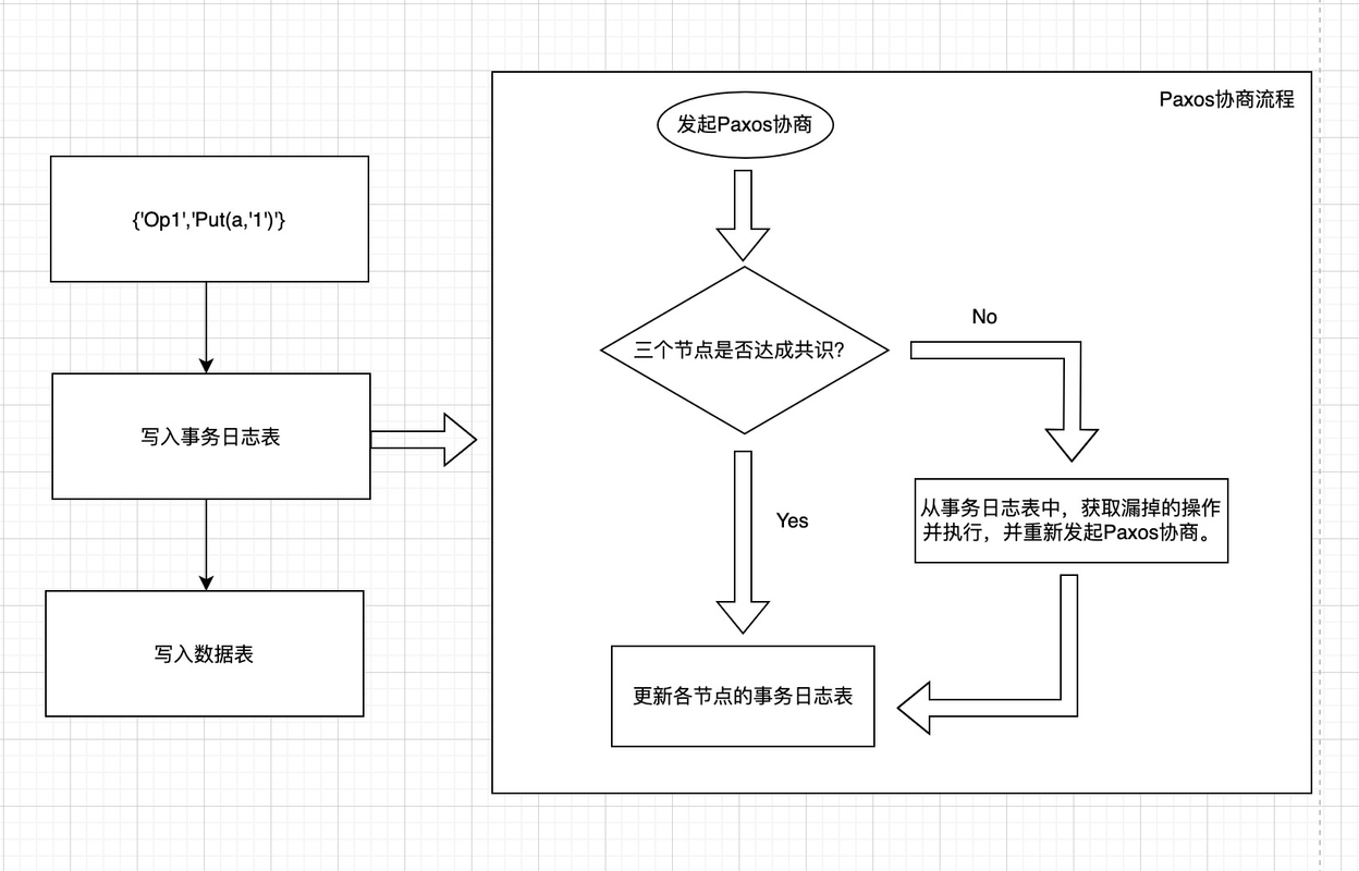 Pasted image 20240805091108.png