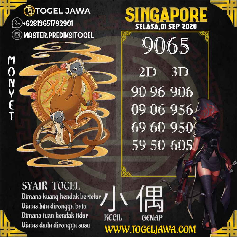 Prediksi Singapore Tanggal 2020-09-01