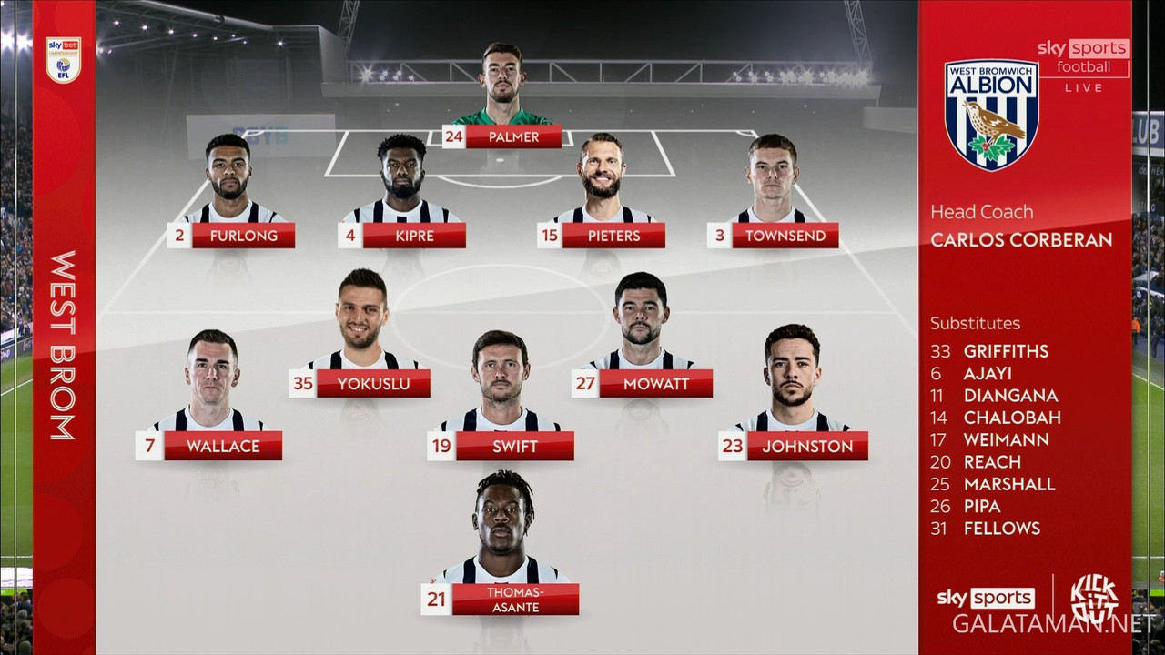 [Image: 20240216-WBA-SOU-EFL-0-1080-mkv-snapshot-04-02-228.jpg]