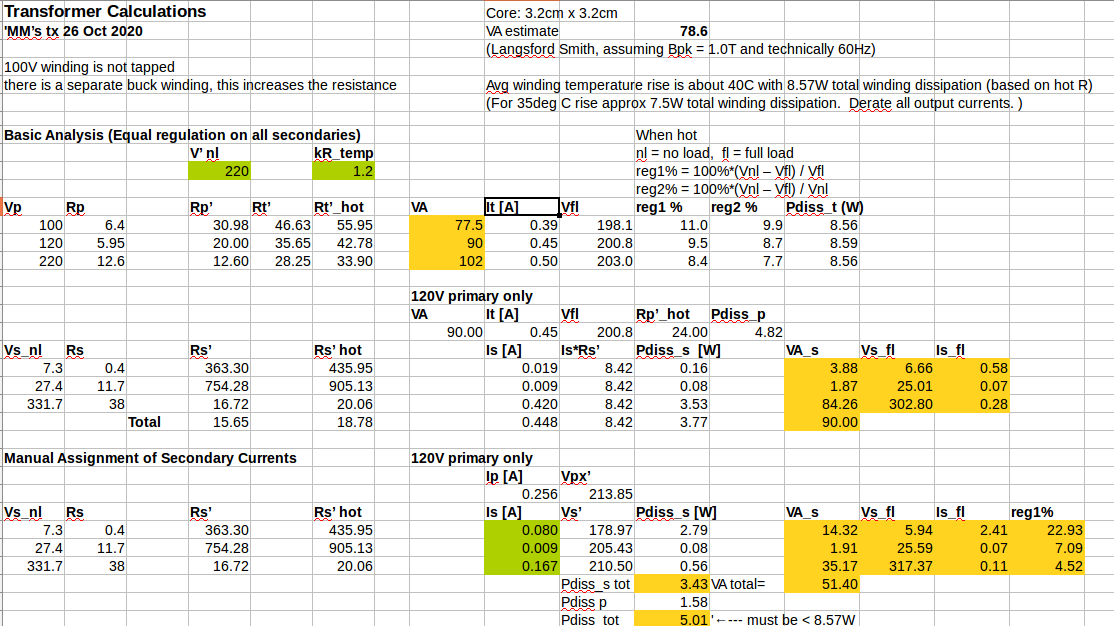 MMs TX Analysis V1.0 2020-10-27