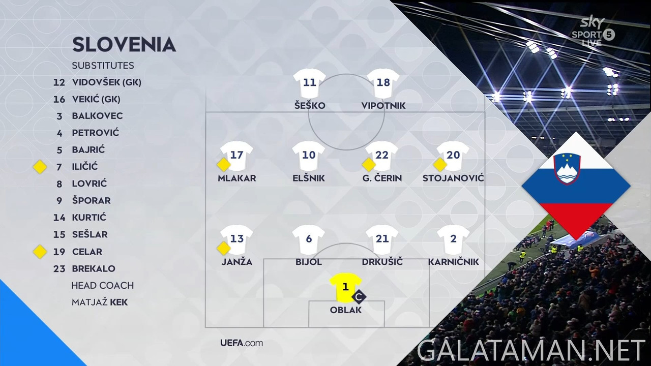 [Image: 11-14-20-30-07-Sky-Sport-5-NZ-Slovenia-v...43-296.jpg]