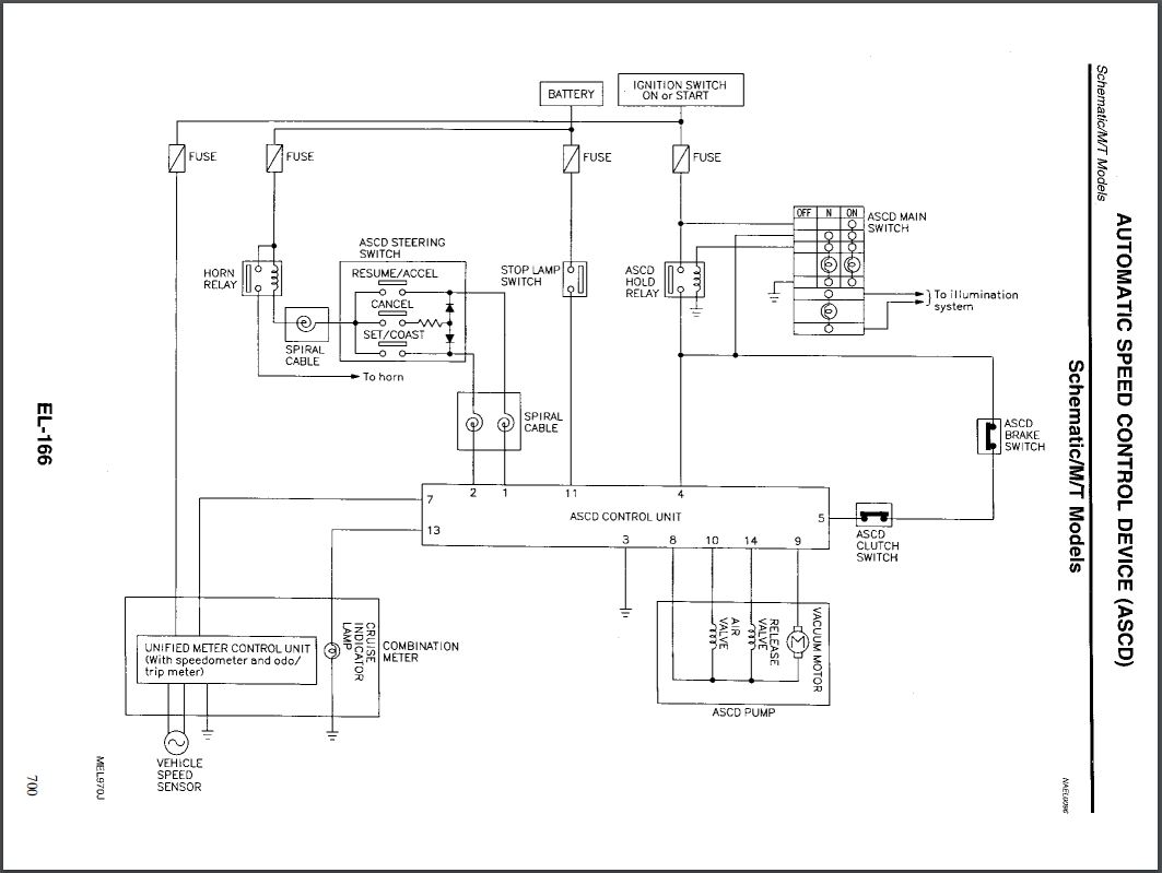 99-R50-FSM-EL-166-ASCD-MT-Wiring-Diagram