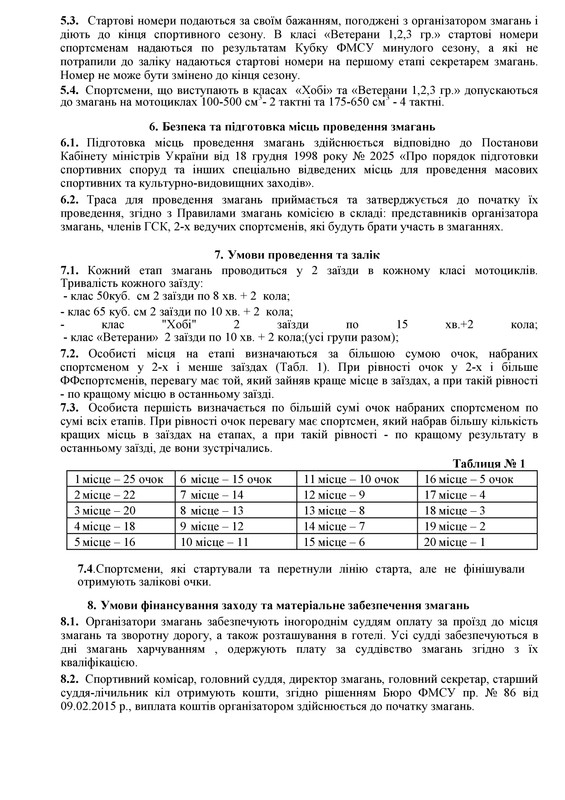 Регламент без суперзаезда_3