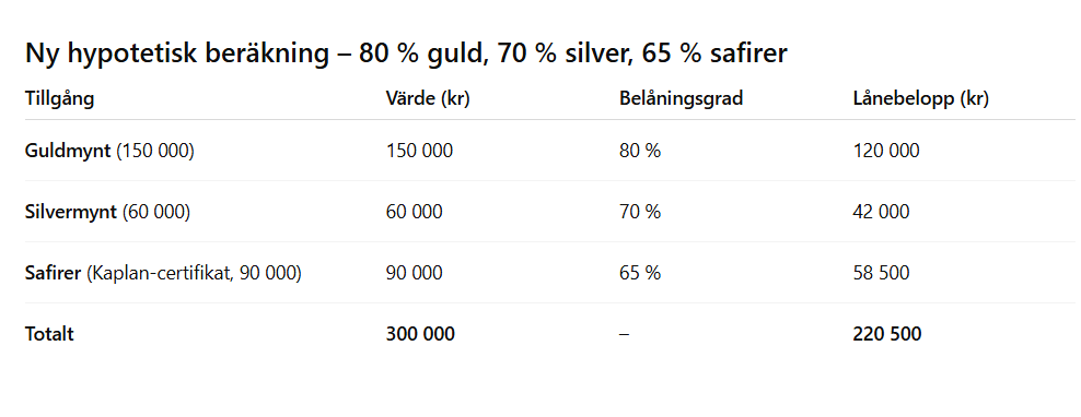 Skärmbild 2025-08-09 144945