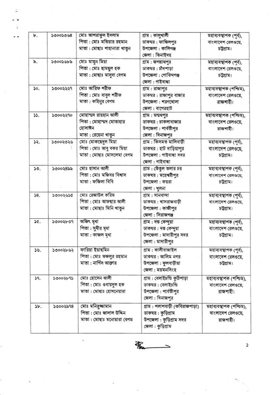 Bangladesh-Railway-Job-Appointment-Letter-and-Joining-Notice-2025-PDF-02