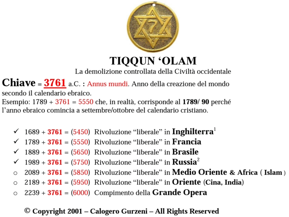 File allegato:
