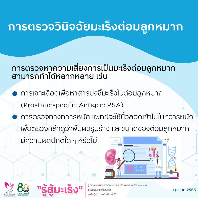 การตรวจวินิจฉัยมะเร็งต่อมลูกหมาก