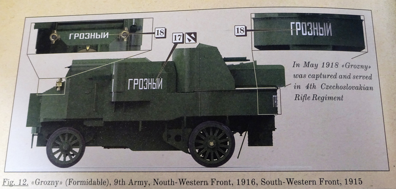 Garford-Putilov  (61)
